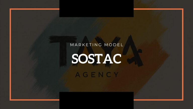 SOSTAC Marketing Model