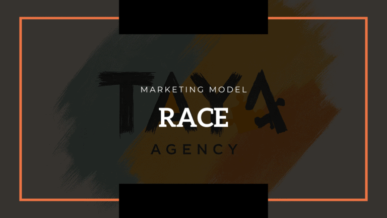 RACE Marketing Model